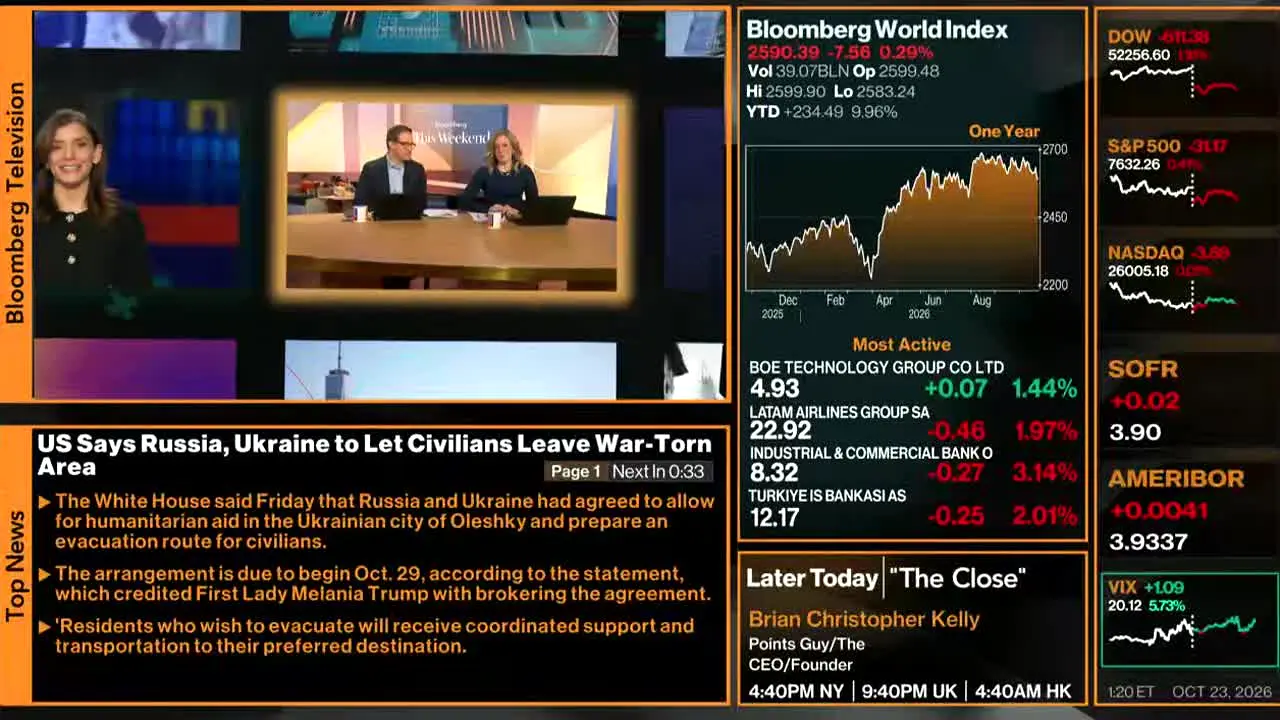 Bloomberg TV+ en vivo