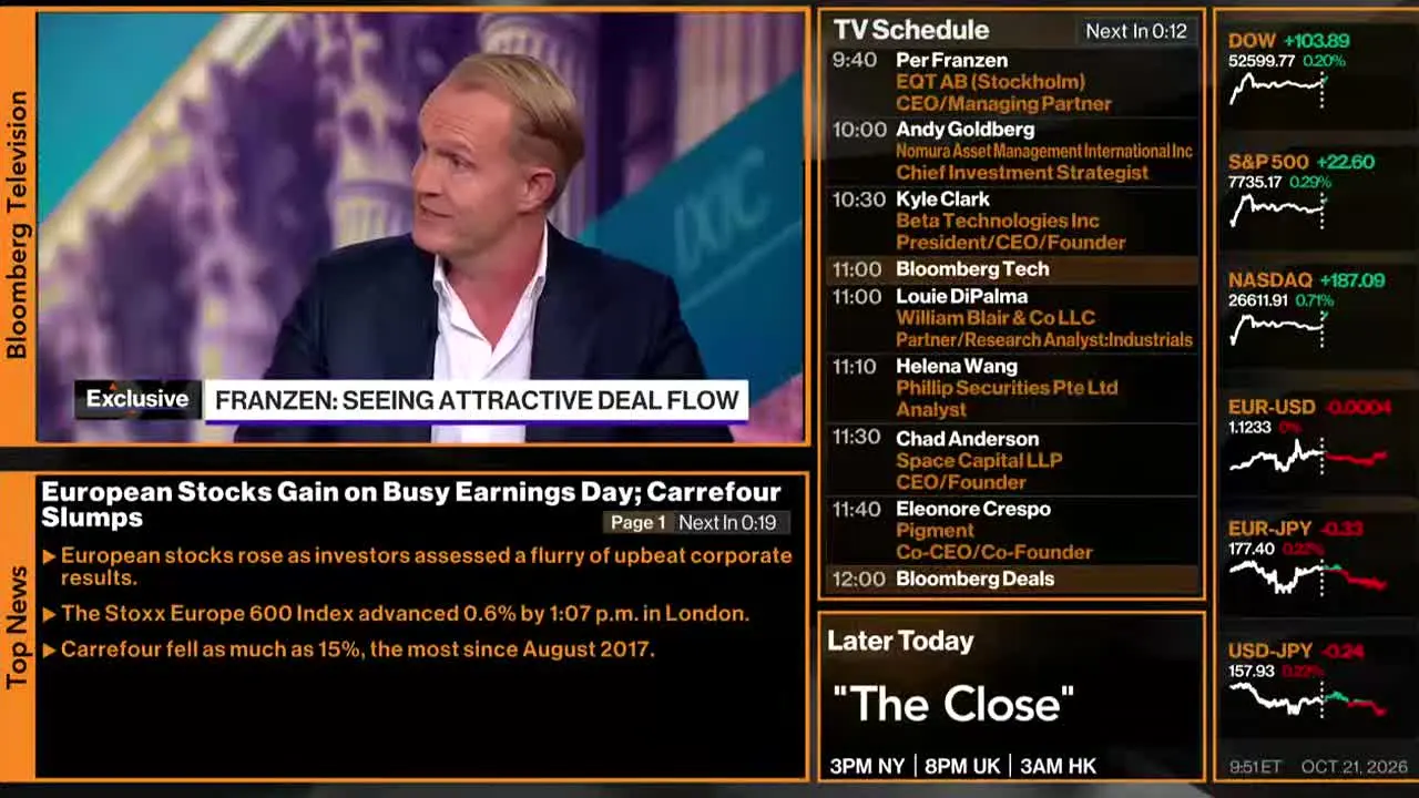 Bloomberg TV+ live