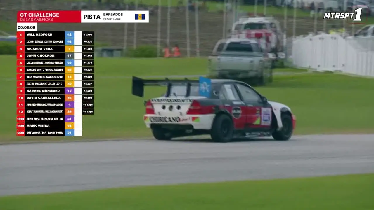 MTRSPT1 in diretta