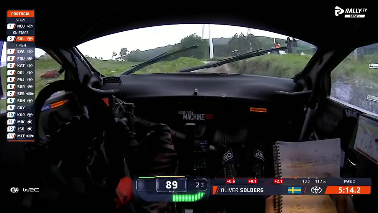 Rally TV live