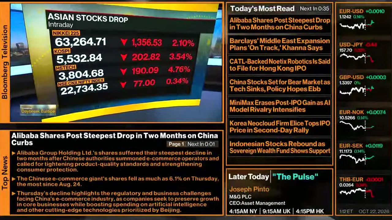 Bloomberg TV+ live