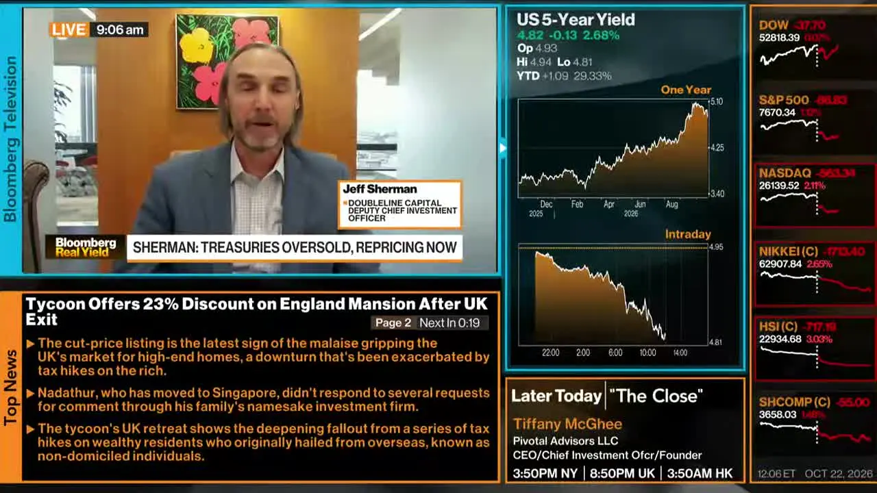 Bloomberg TV+ na żywo
