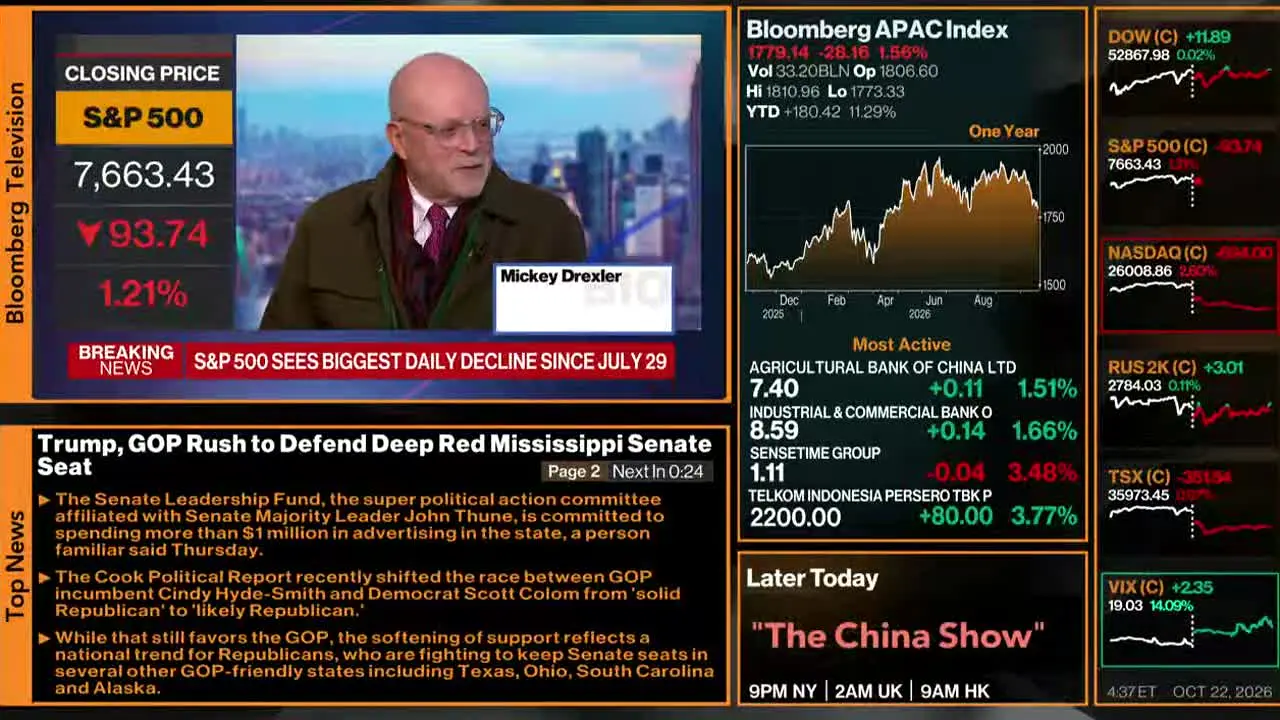 Bloomberg TV+ en vivo