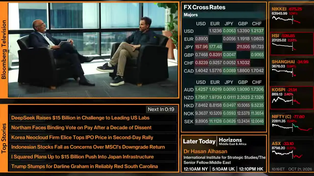 Bloomberg TV+ live
