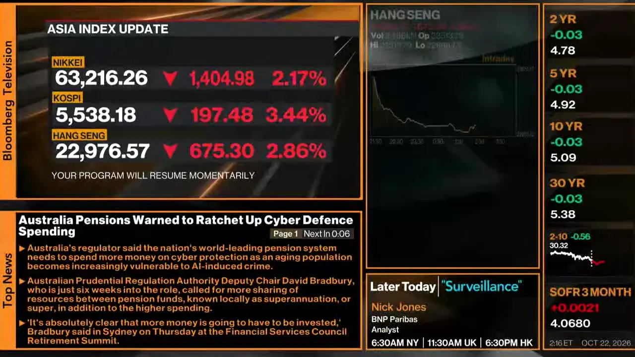 Bloomberg TV+ na żywo