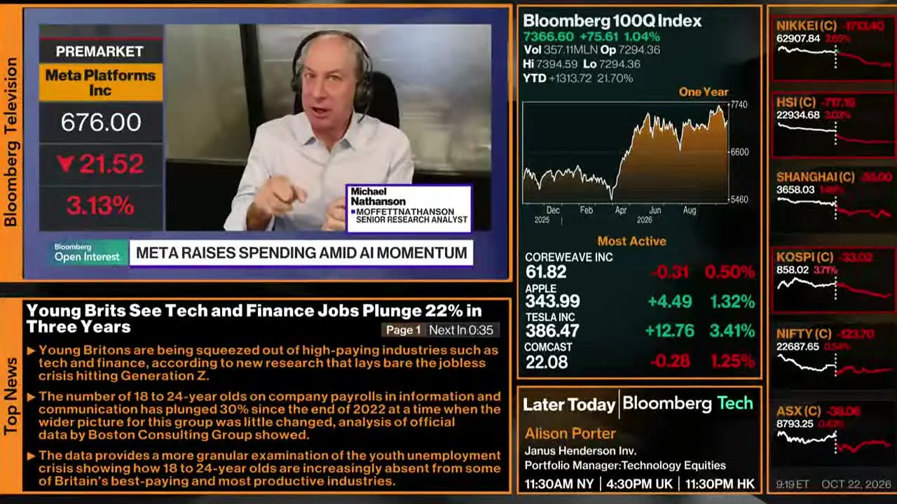 Bloomberg TV+ ao vivo