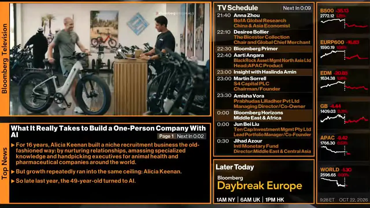 Bloomberg TV+ — прямой эфир