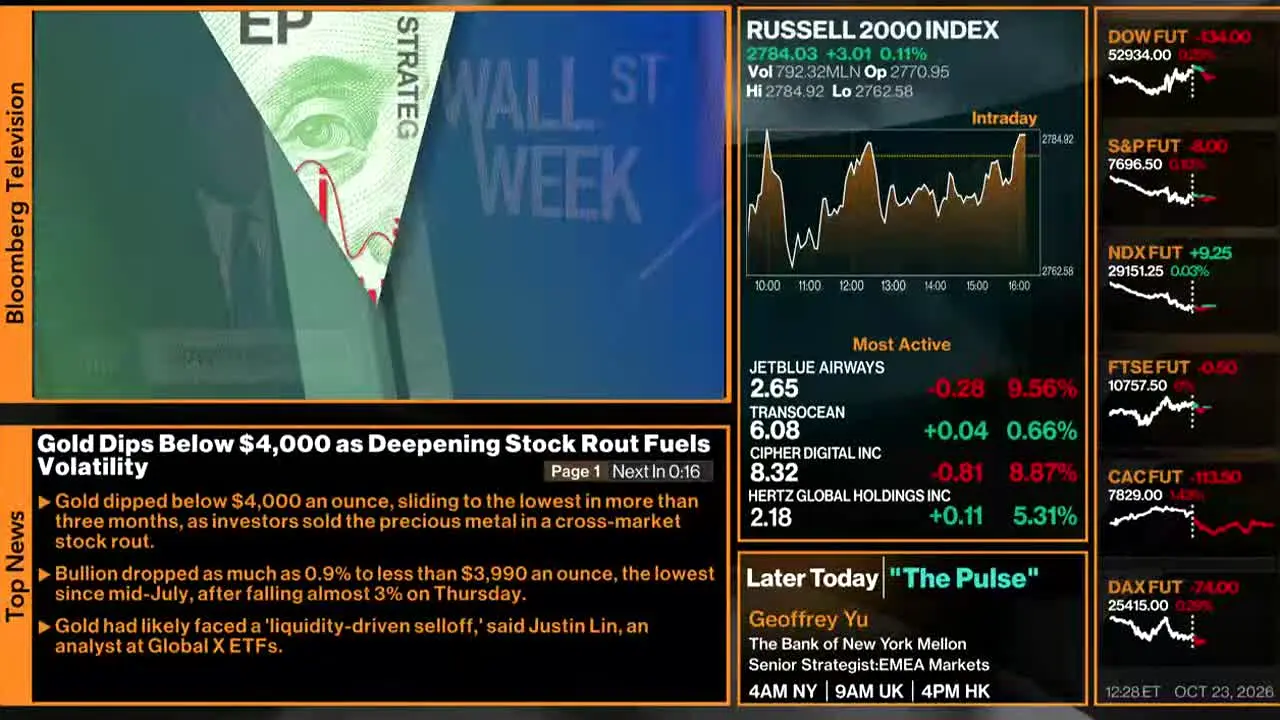 Bloomberg TV+ live