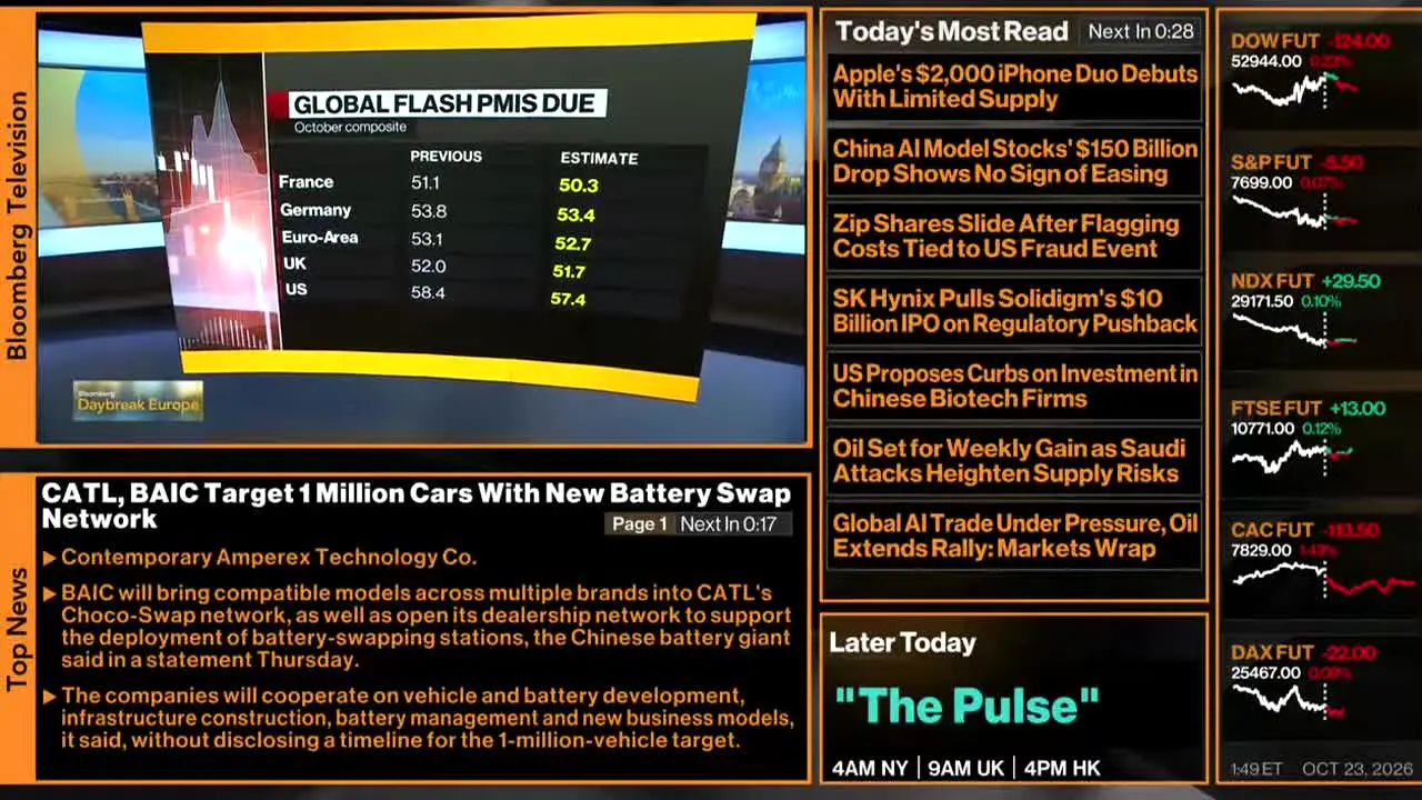 Bloomberg TV+ na żywo