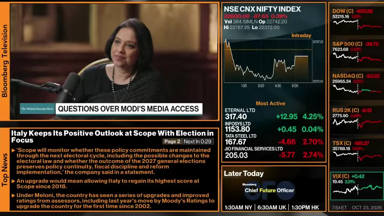 Bloomberg TV+ en vivo