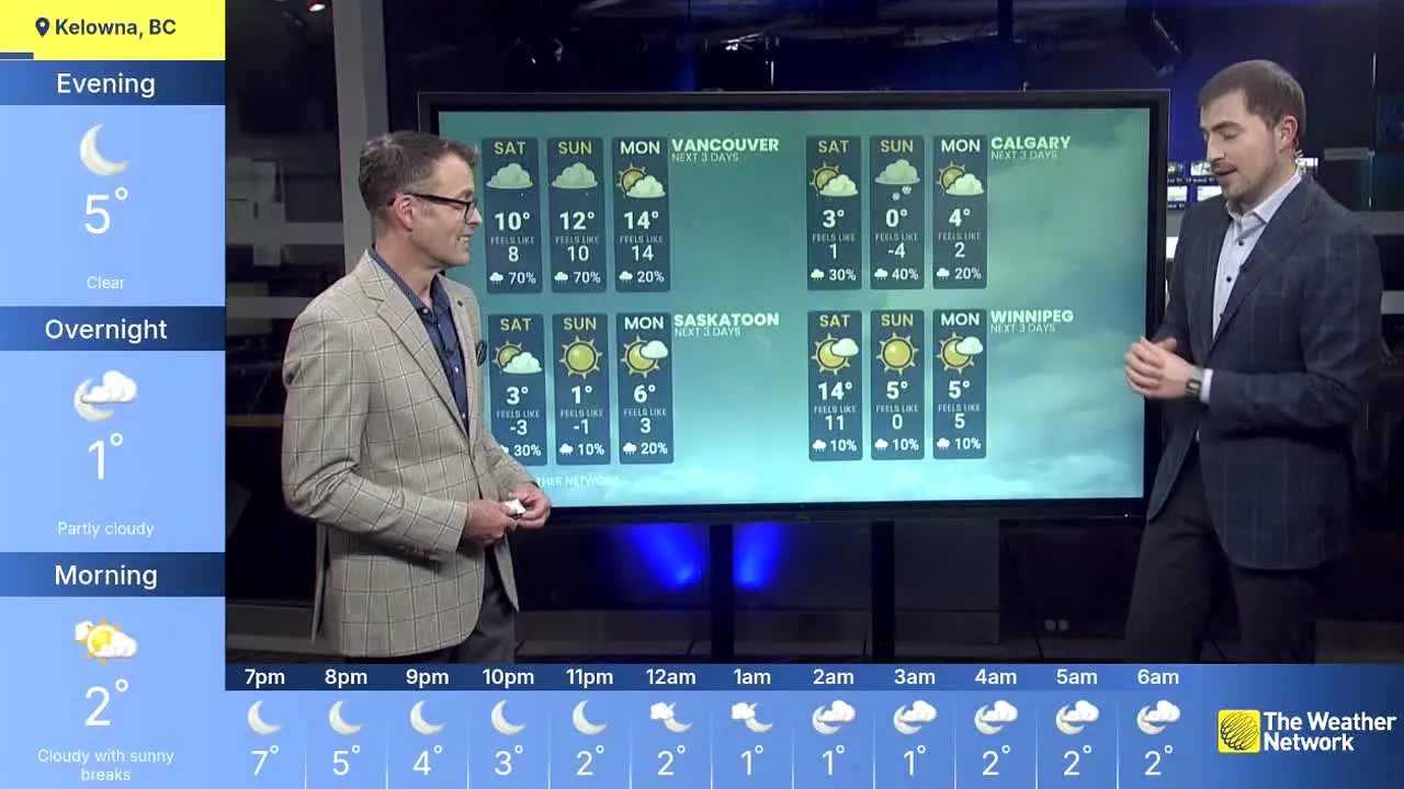 The Weather Network live
