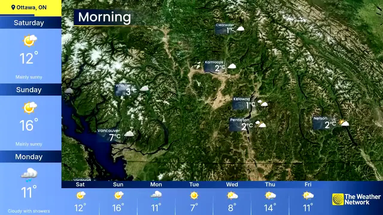 The Weather Network en vivo