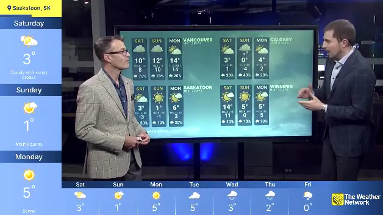 The Weather Network en direct