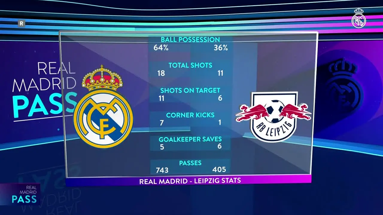 Real Madrid en vivo