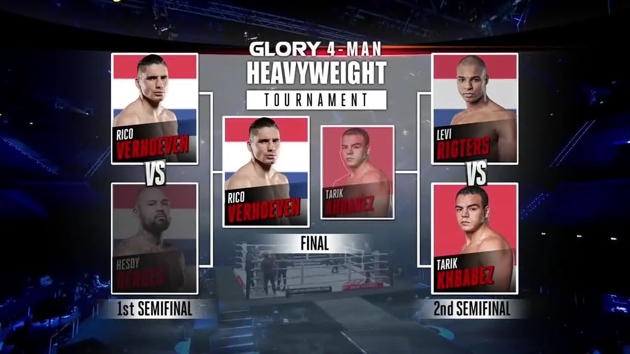 GLORY Kickboxing live
