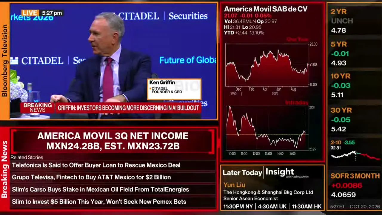 Bloomberg TV+ live