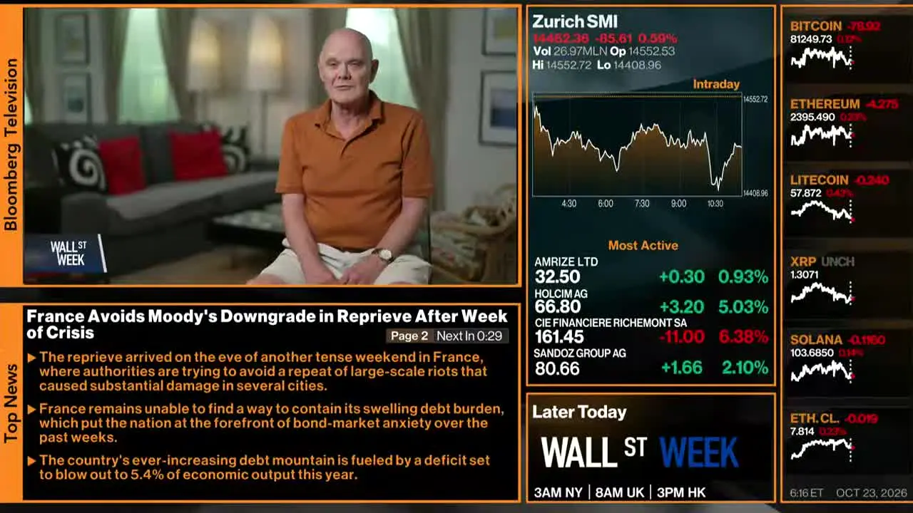 Bloomberg TV+ ao vivo