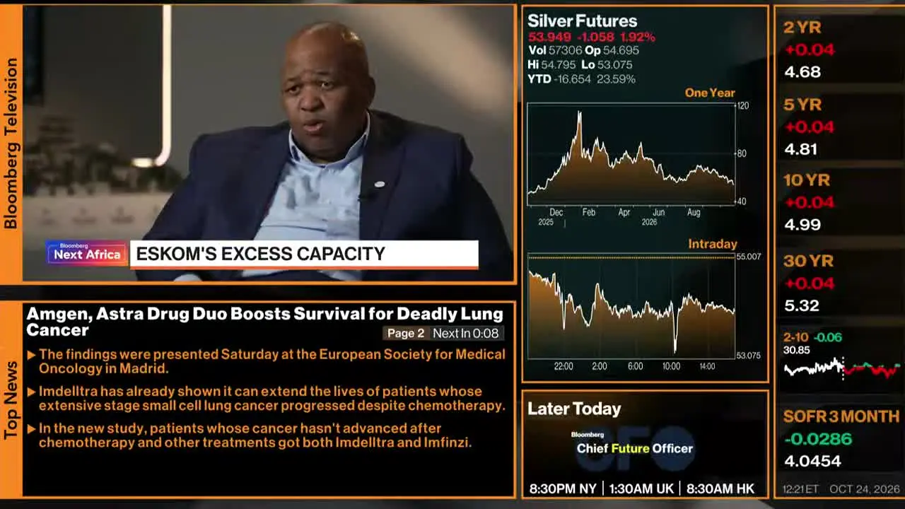 Bloomberg TV+ en vivo