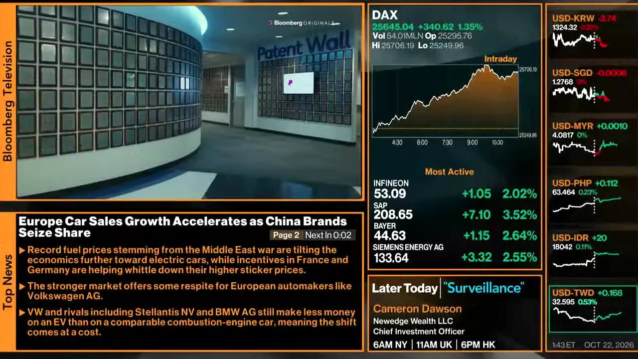 Bloomberg TV+ live