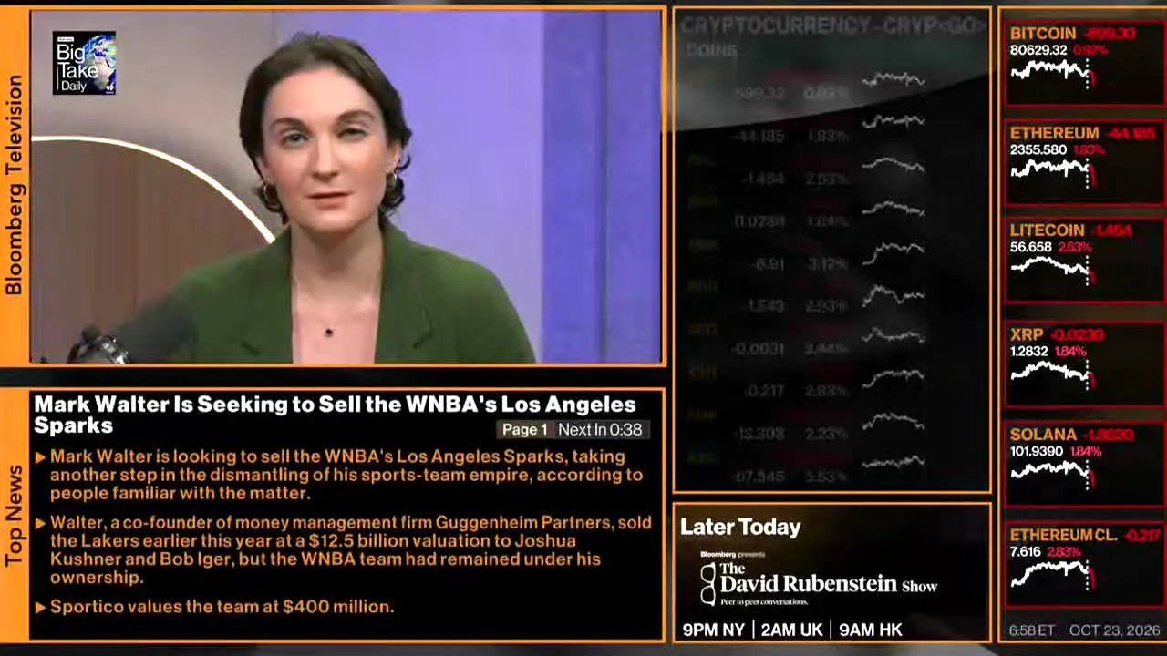 Bloomberg TV+ live