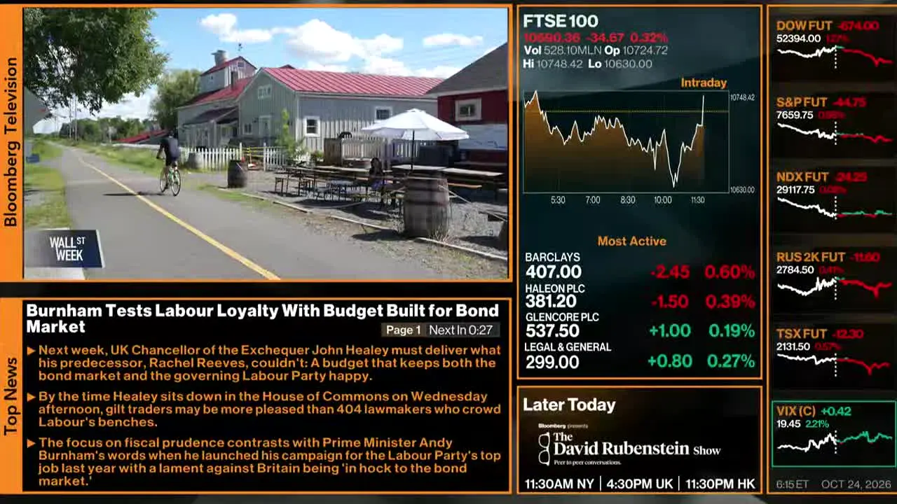 Bloomberg TV+ — прямой эфир
