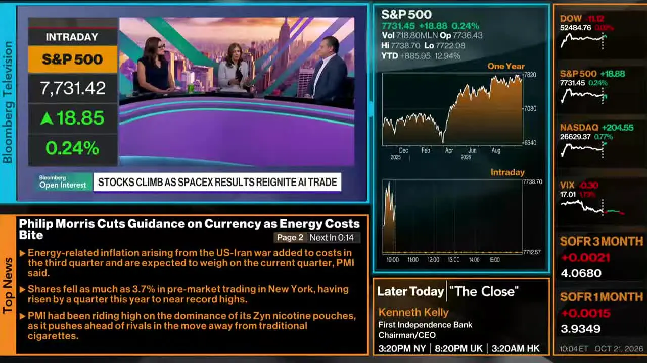 Bloomberg TV+ en vivo