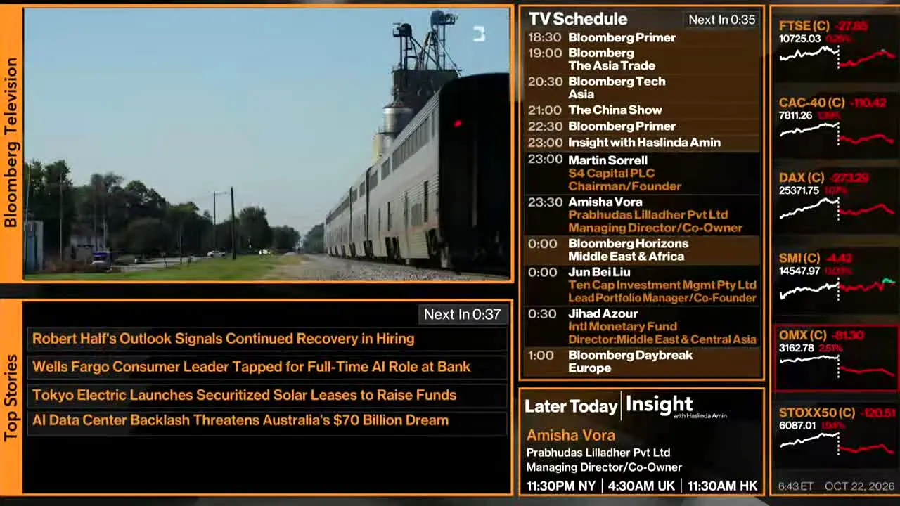 Bloomberg TV+ ao vivo