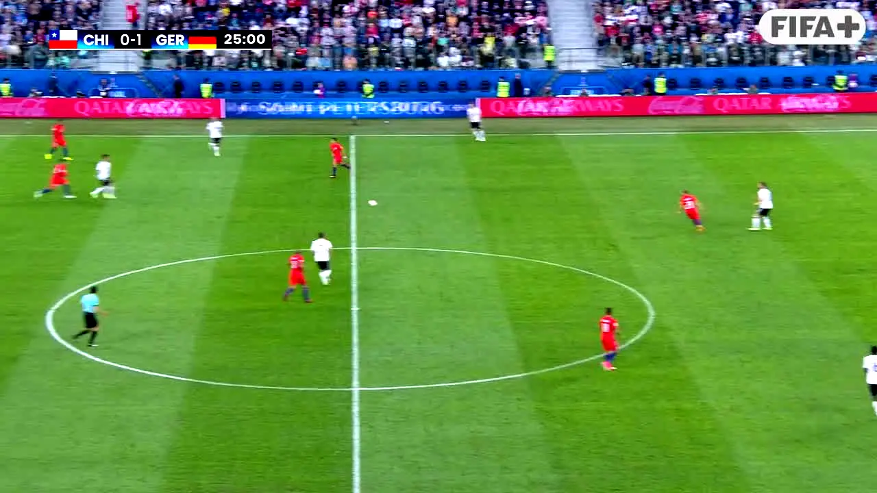 FIFA+ en vivo