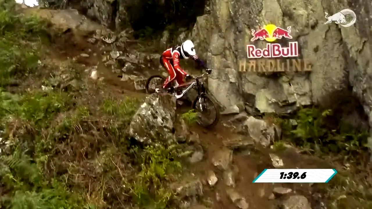 Red Bull TV live