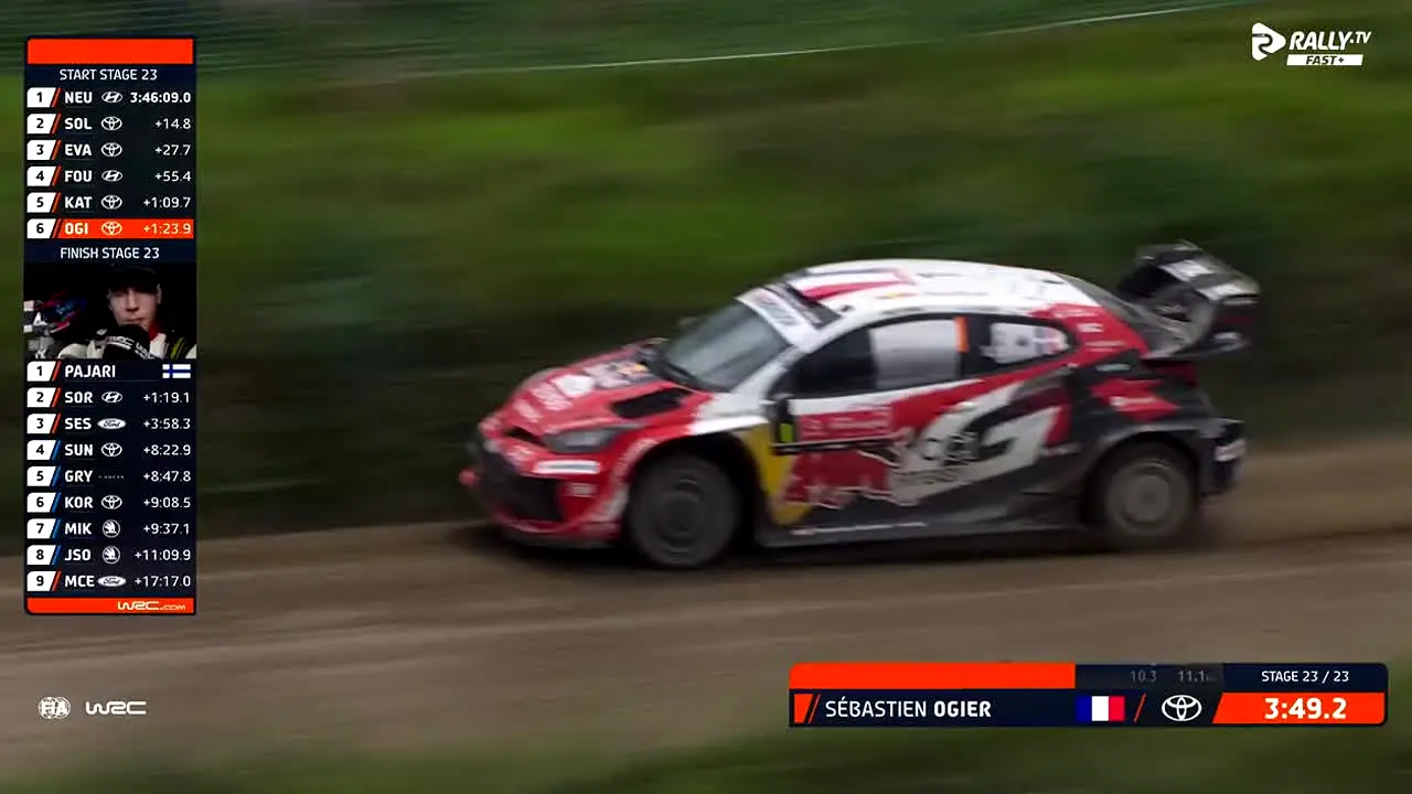 Rally TV live