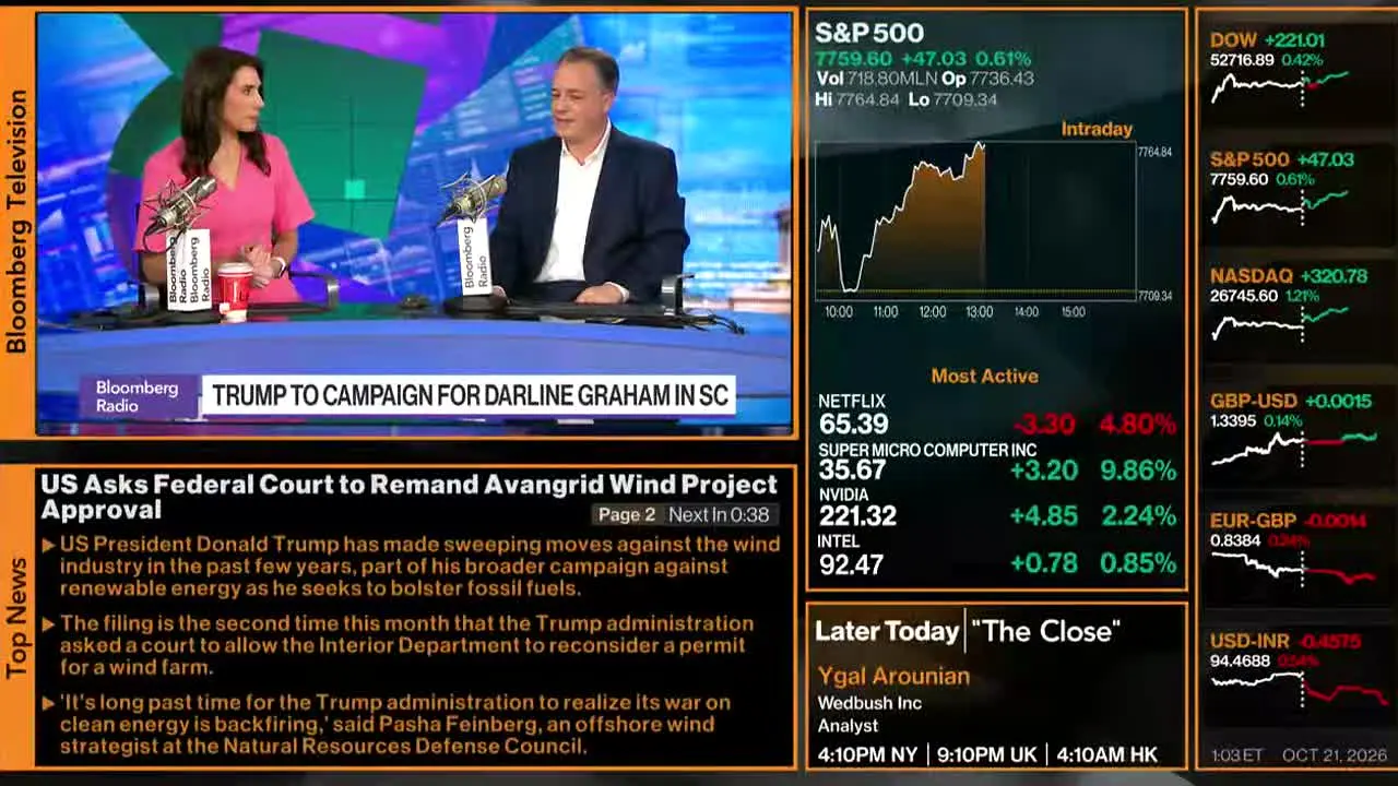 Bloomberg TV+ live