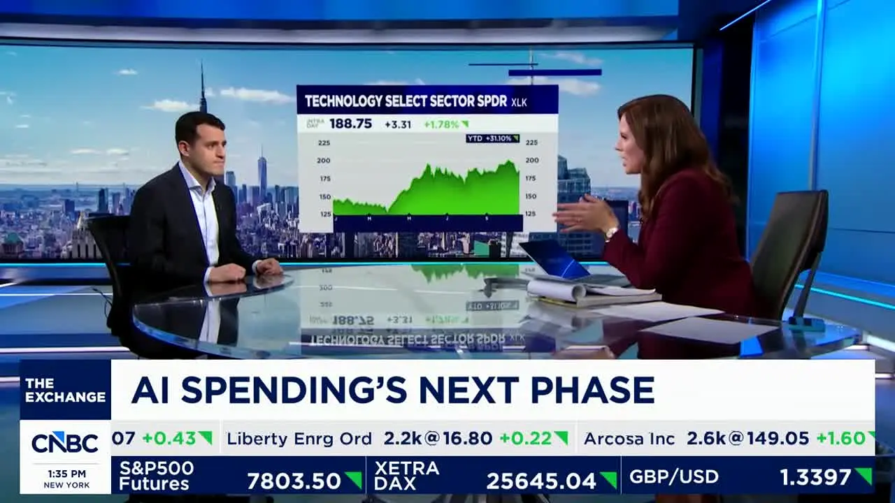 CNBC live
