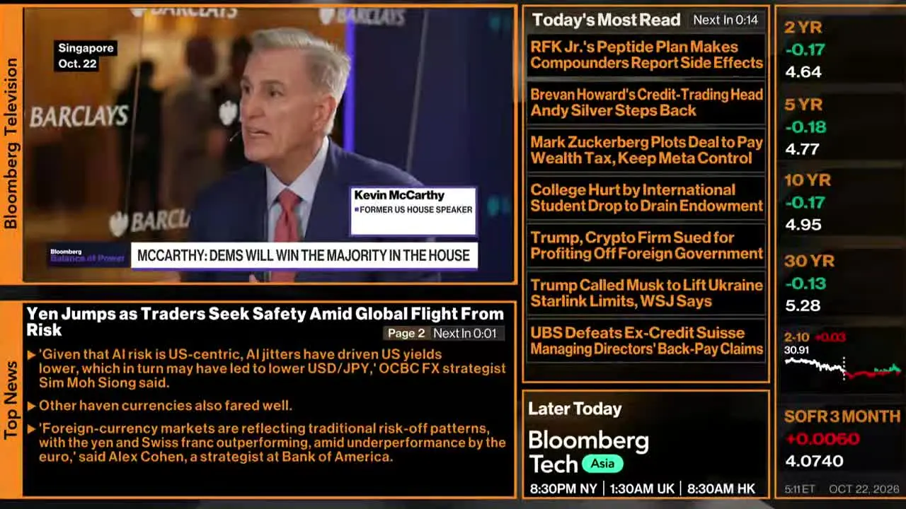 Bloomberg TV+ na żywo