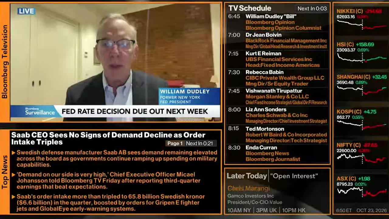 Bloomberg TV+ ao vivo