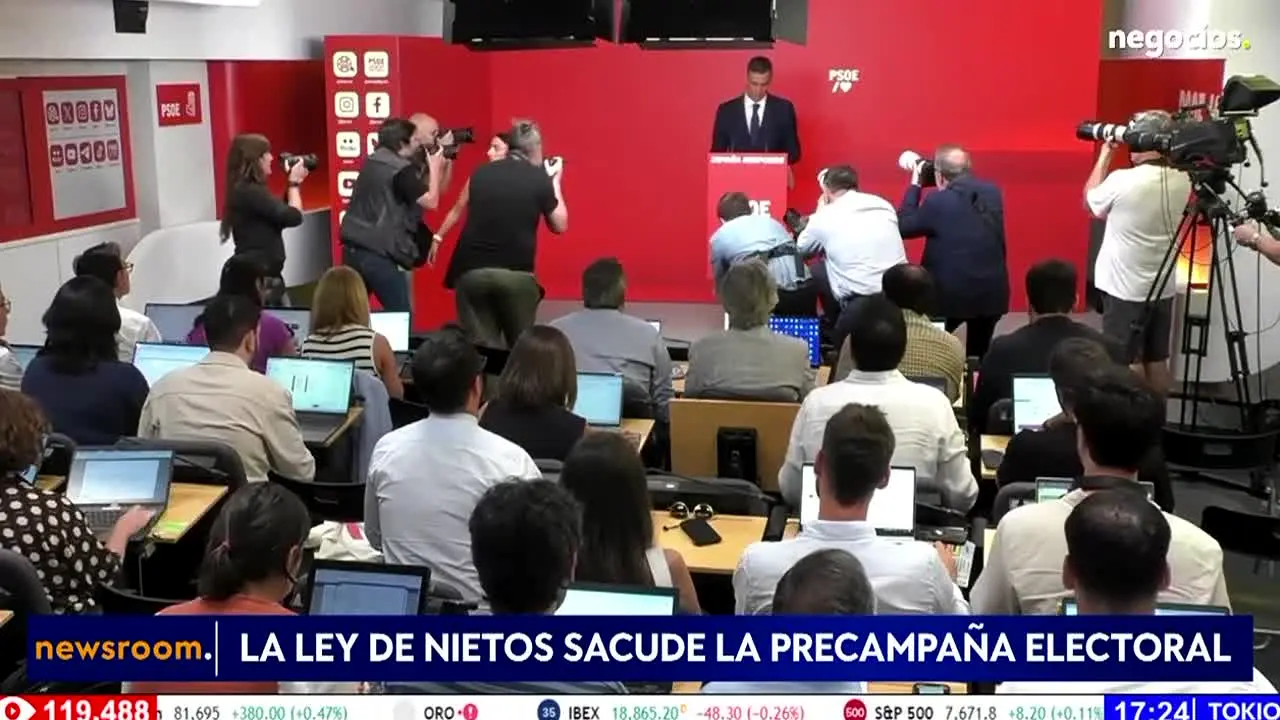 Negocios TV live