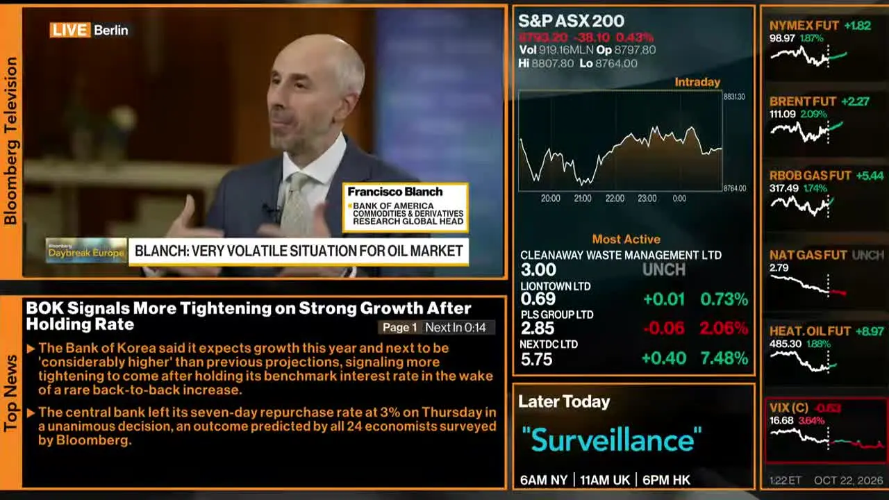 Bloomberg TV+ in diretta