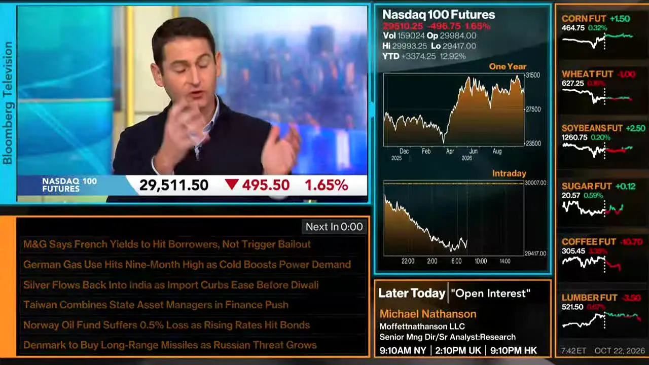 Bloomberg TV+ en vivo