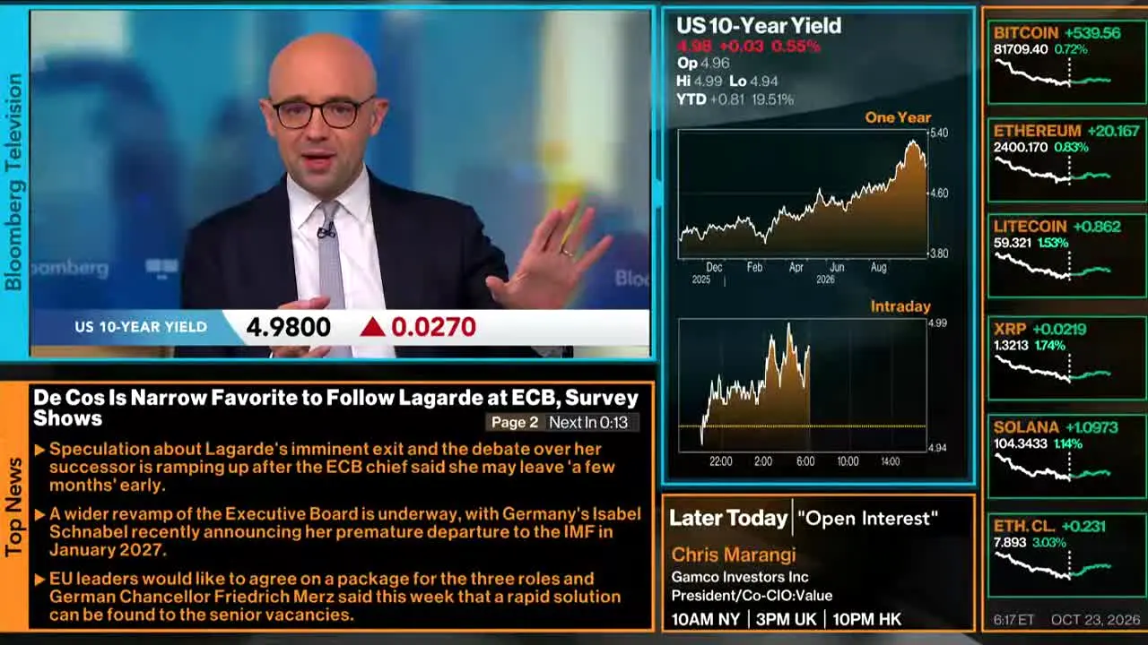 Bloomberg TV+ en direct