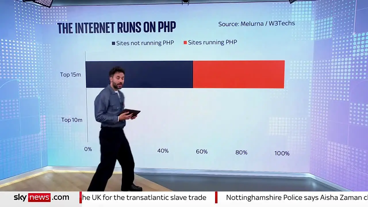 Sky News International Americas live