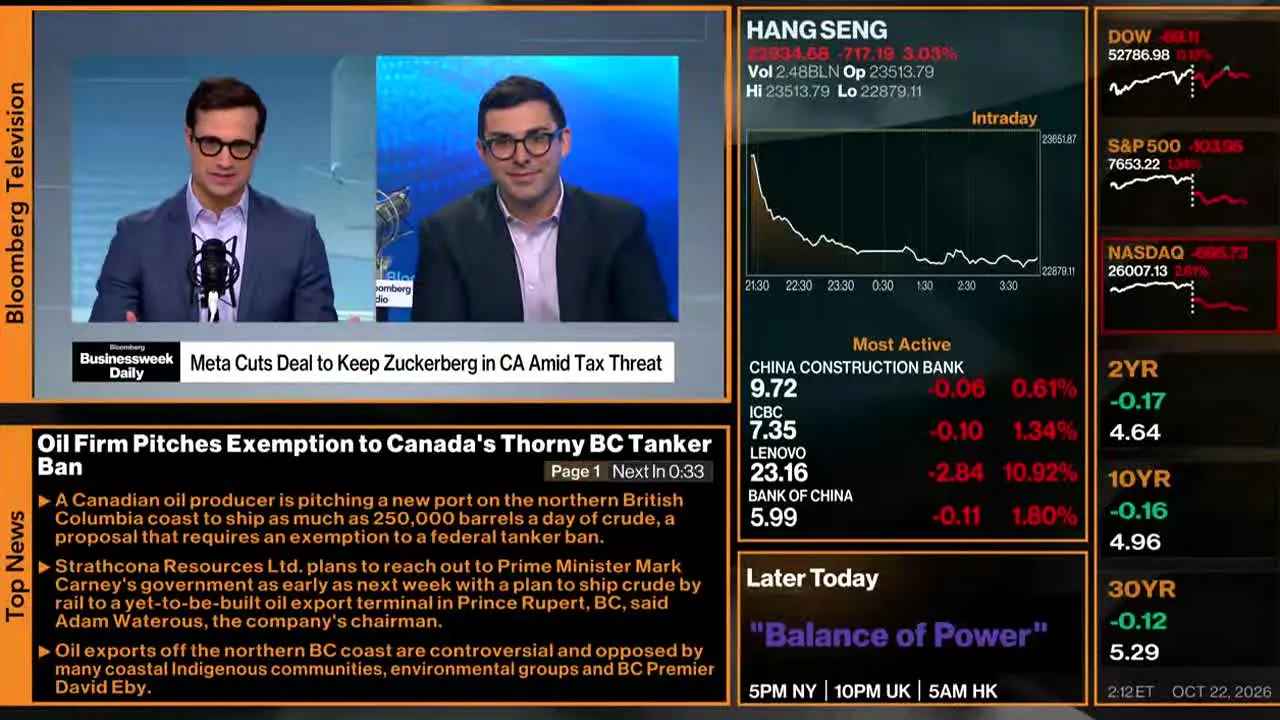 Bloomberg TV+ in diretta