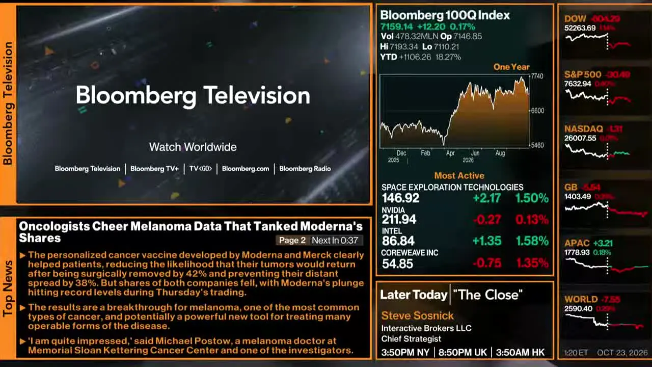 Bloomberg TV+ en vivo