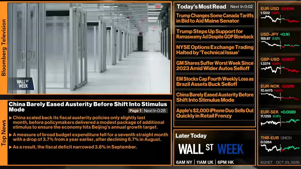 Bloomberg TV+ — прямой эфир