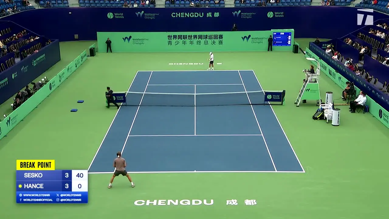 Tennis Channel live