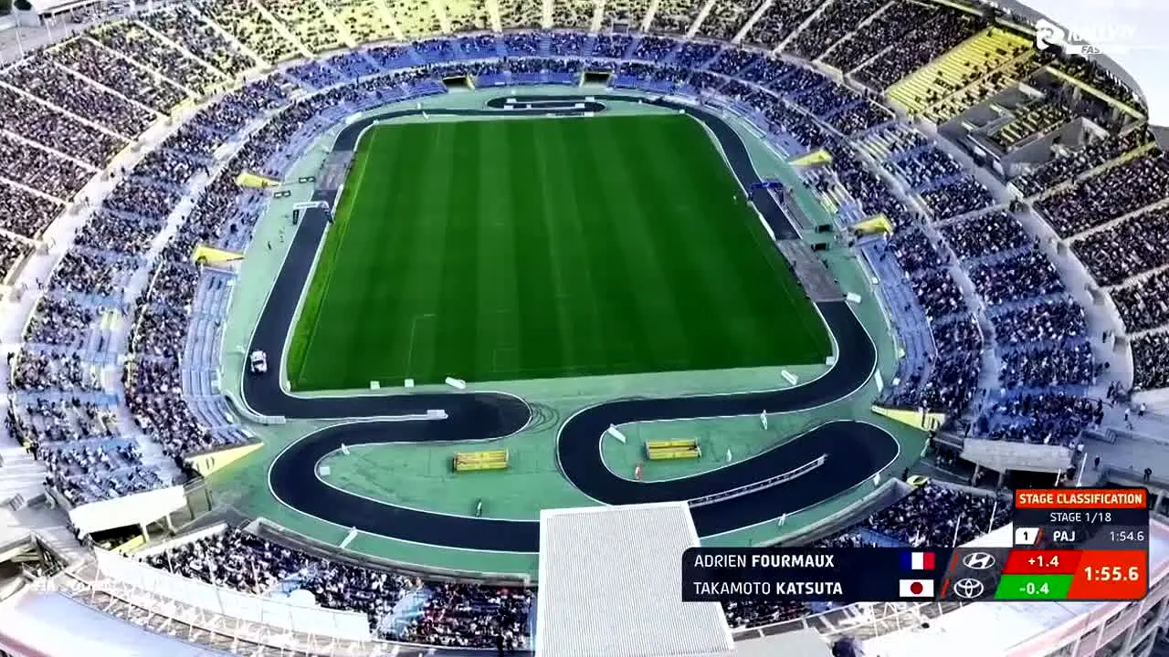 Rally TV na żywo