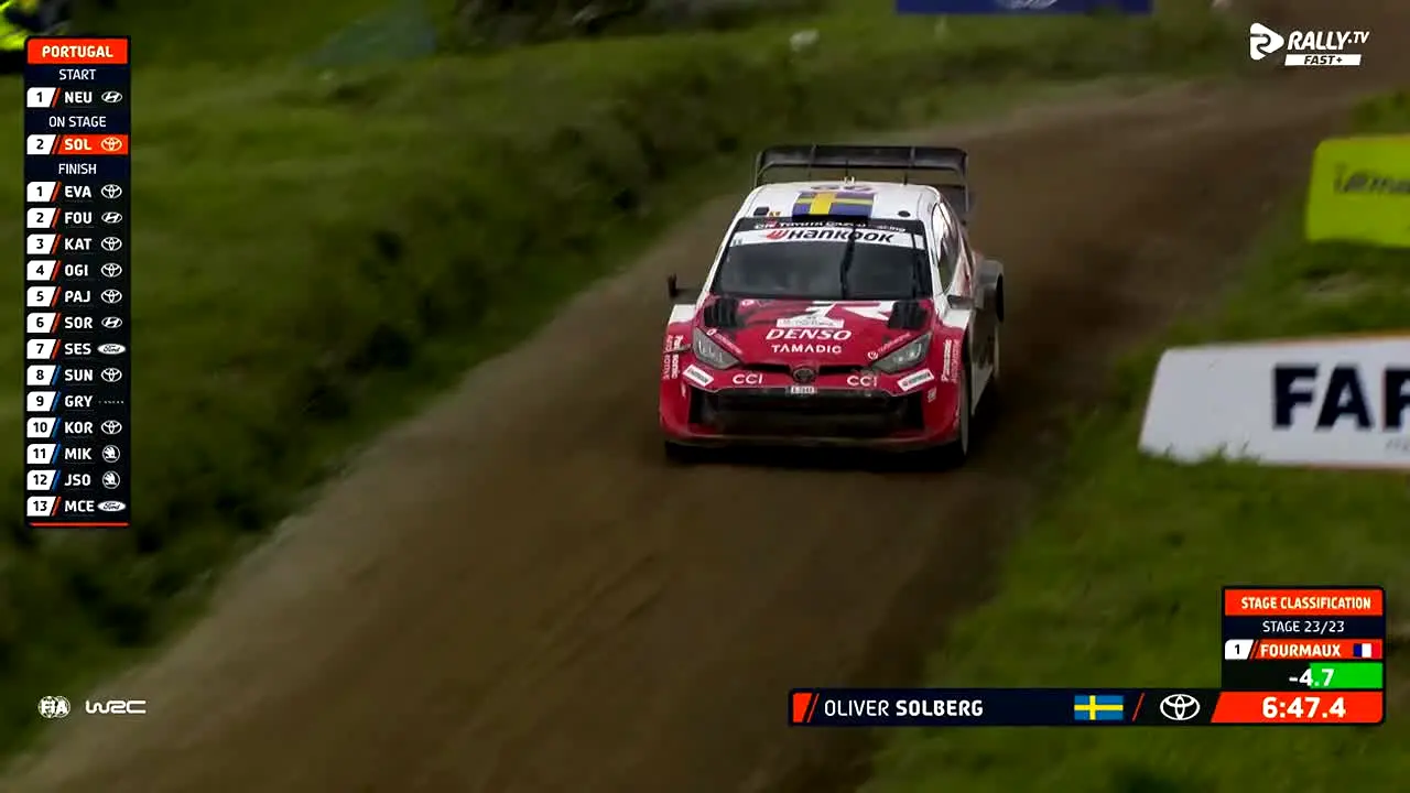 Rally TV ao vivo