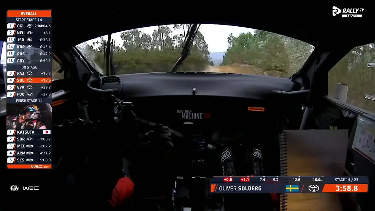 Rally TV en direct