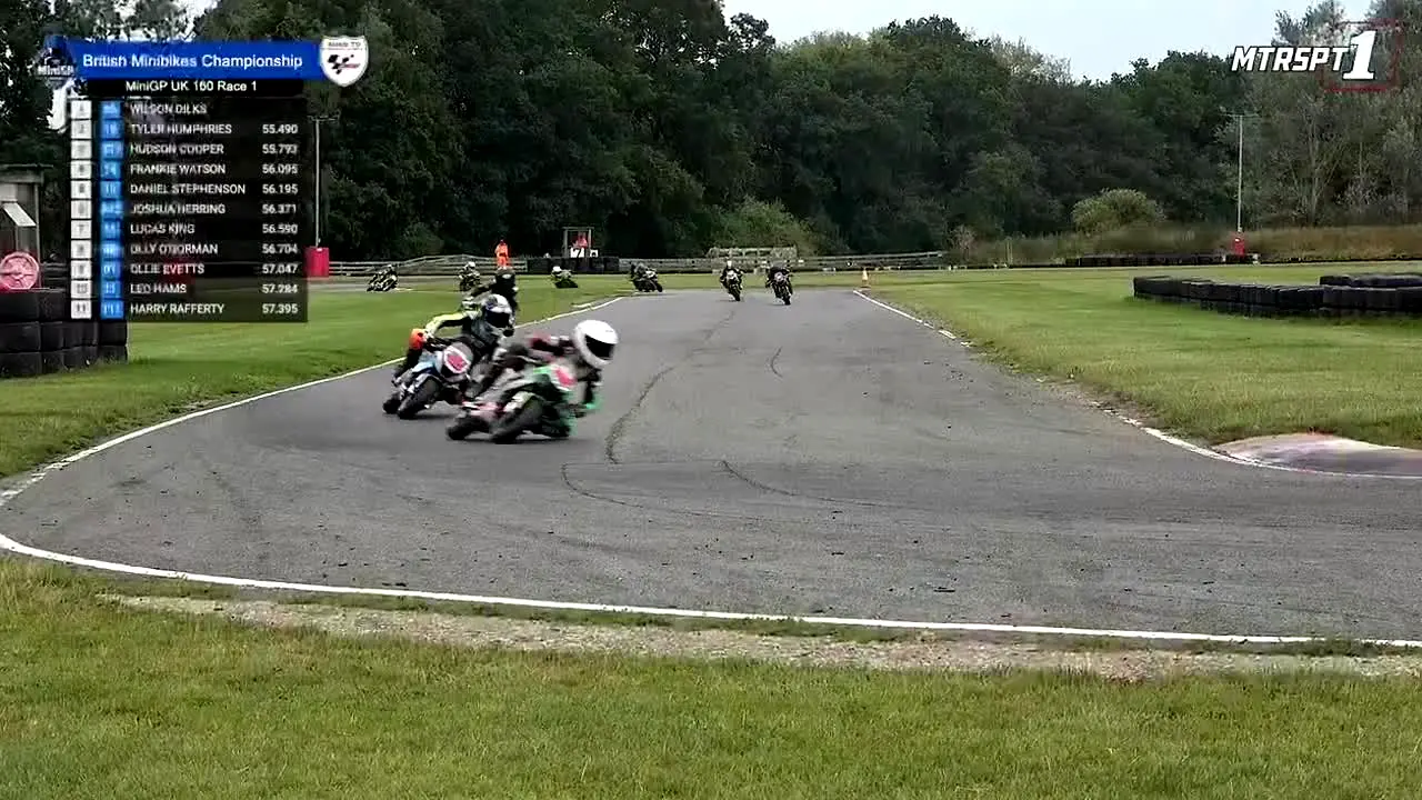 MTRSPT1 live