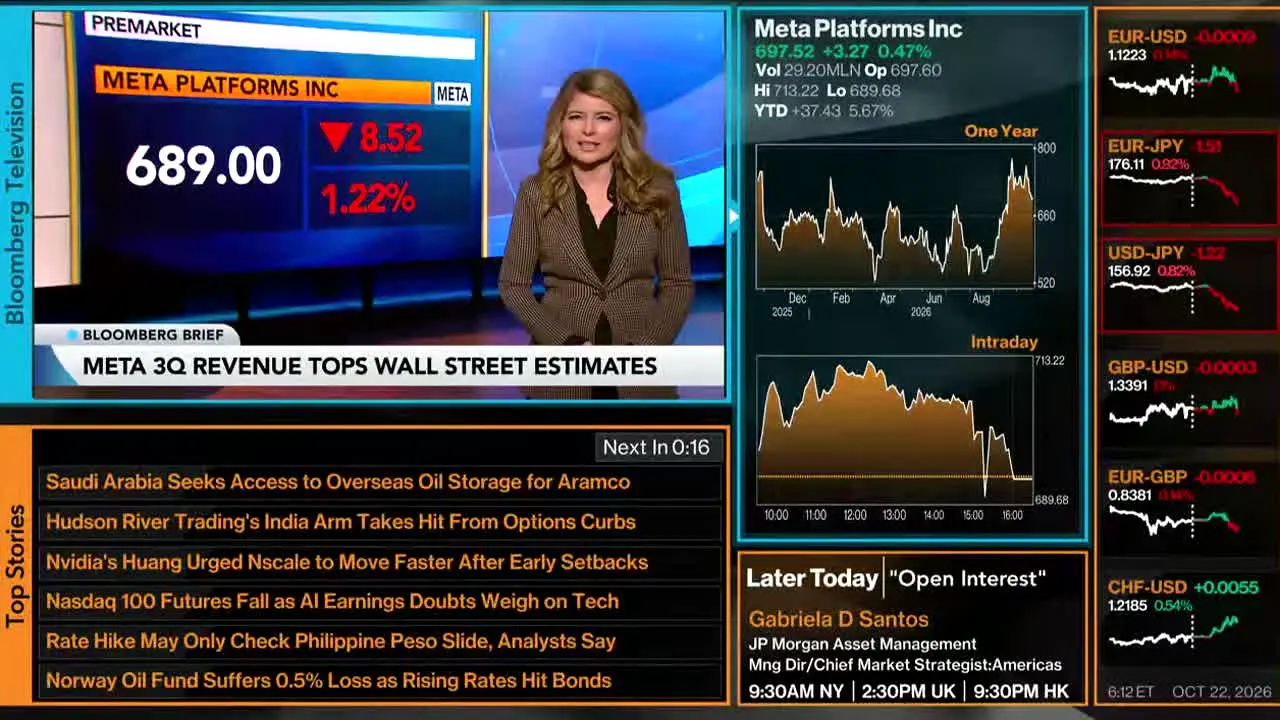 Bloomberg TV+ na żywo