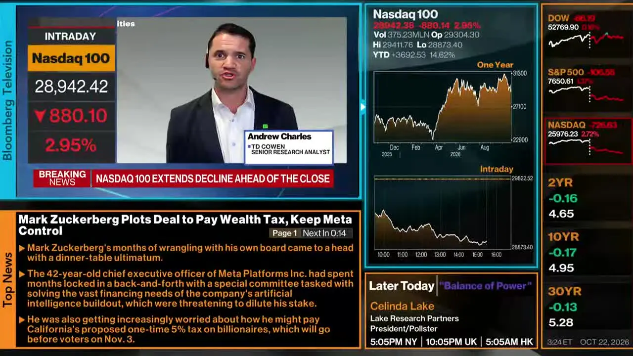 Bloomberg TV+ ao vivo