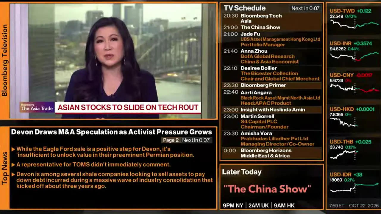 Bloomberg TV+ en vivo